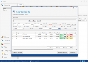 Lucratividade E-trade Lucratividade E-trade